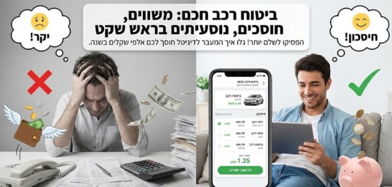 ביטוח רכב מוזל